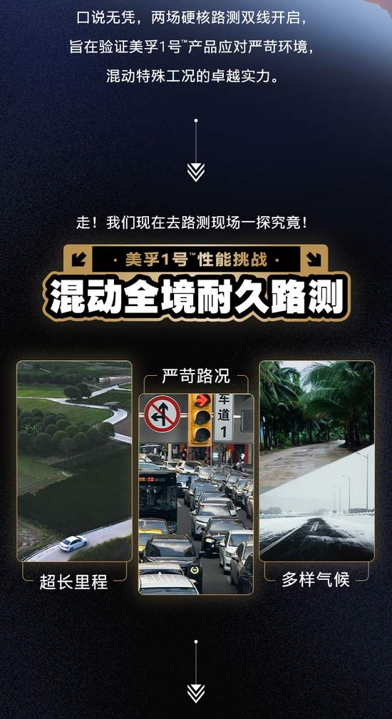 “硬核”收官！直击美孚1号™混动全境耐久路测！(图2)