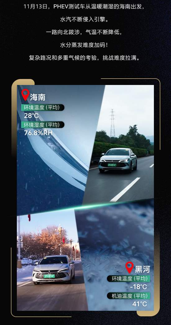 “硬核”收官！直击美孚1号™混动全境耐久路测！(图5)