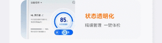 有天行，马上行！(图10)