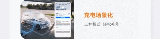 有天行，马上行！(图12)