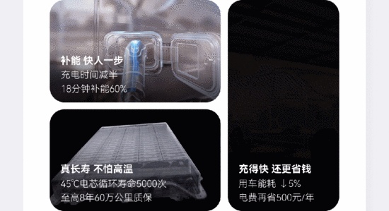 有天行，马上行！(图4)