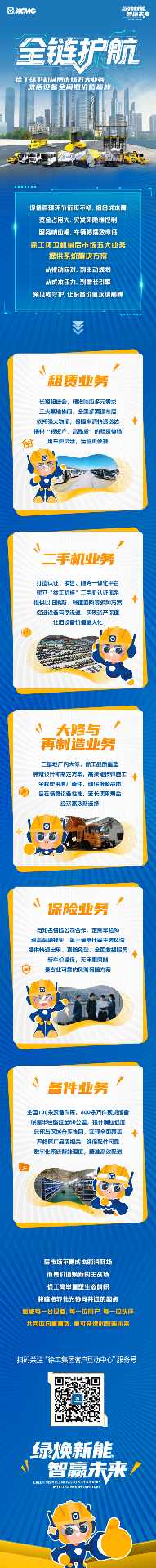 全链护航！徐工环卫机械后市场五大业务，激活设备全周期价值巅峰(图1)