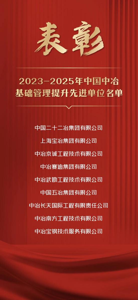 典范！2023－2025年中国中冶基础管理提升先进单位获奖名(图2)