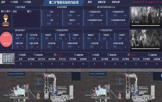 对话┃中国煤科重庆研究院煤矿井下智能钻探技术创新团队(图6)