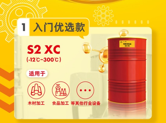 精简质赢 用心交付 | 壳牌导热油五子登科，助力行业高能(图3)