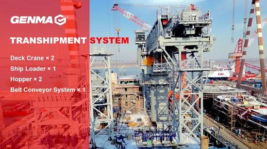 【GENMA新技术系列】 | GENMA过驳系统里的“谐波特(图1)