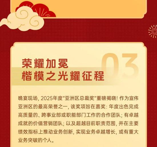 驭风乘马启新程 - 宣伟2026新年晚宴高光刷屏！(图15)