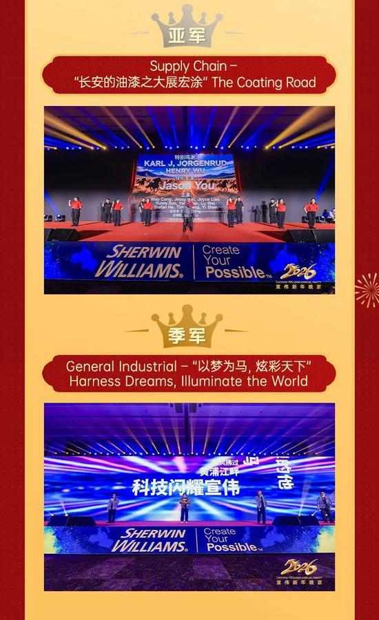 驭风乘马启新程 - 宣伟2026新年晚宴高光刷屏！(图78)