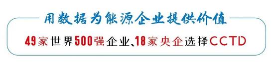 2025年兖矿能源商品煤产量同比增长6.28%，销量增长3.(图1)