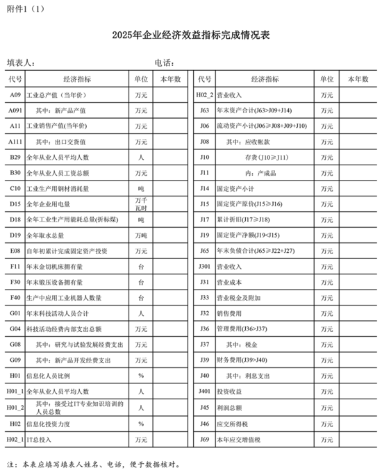 关于做好工程机械行业二〇二五年度统计报表的通知(图4)