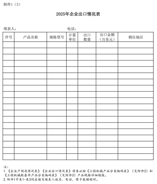 关于做好工程机械行业二〇二五年度统计报表的通知(图6)