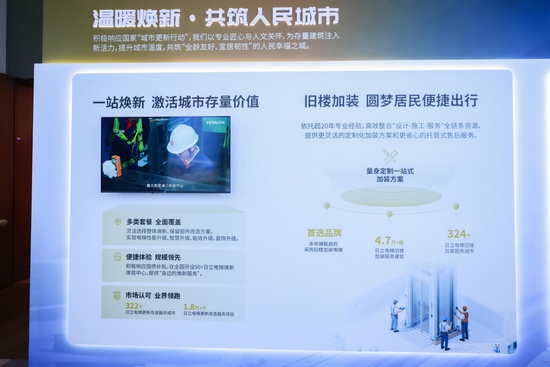 “好房子”趋势带来新机遇 日立电梯发布智慧楼宇解决方案(图7)