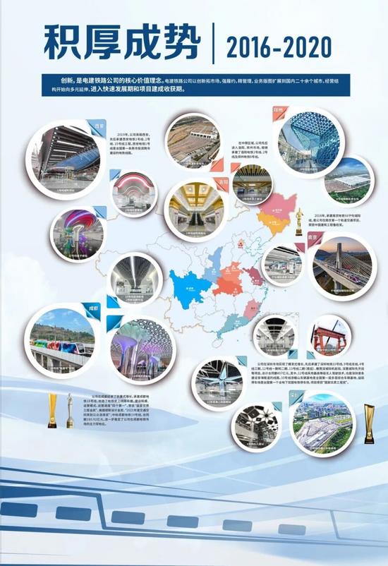 公司举办成立15周年图片展(图2)