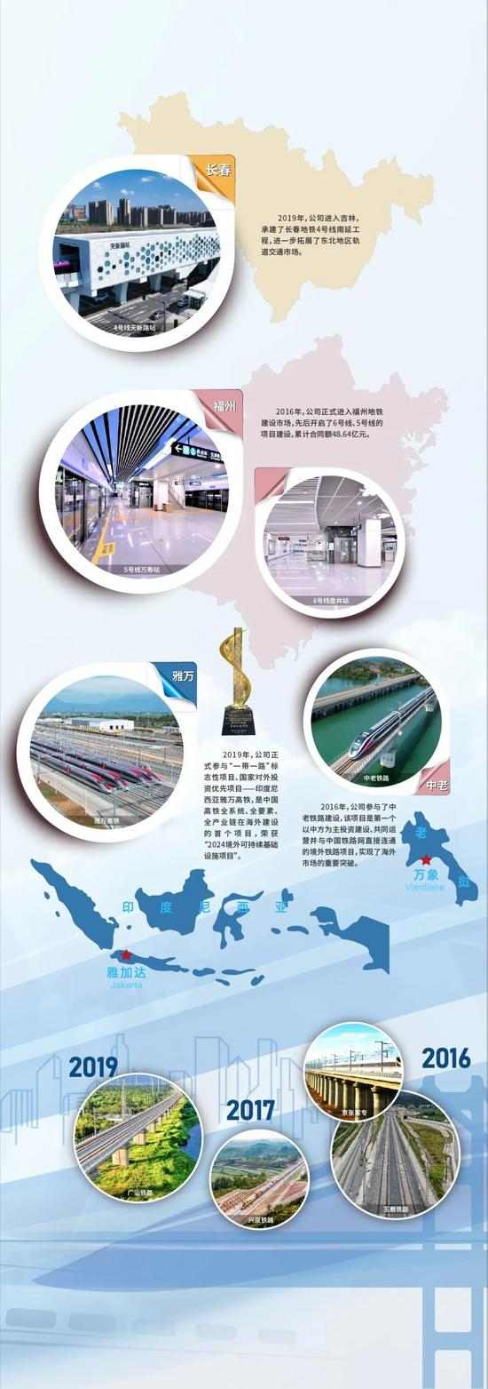 公司举办成立15周年图片展(图3)