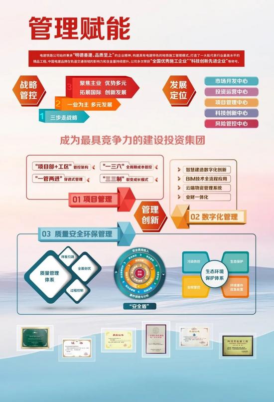 公司举办成立15周年图片展(图8)