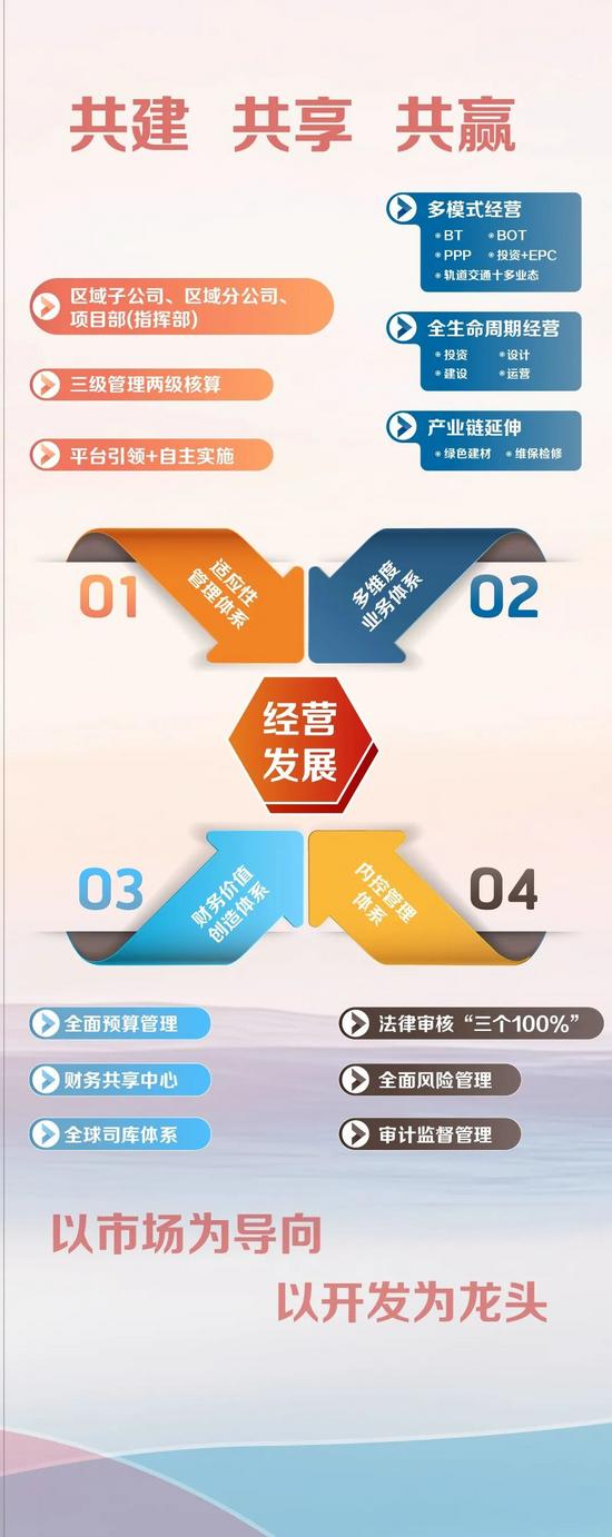 公司举办成立15周年图片展(图9)