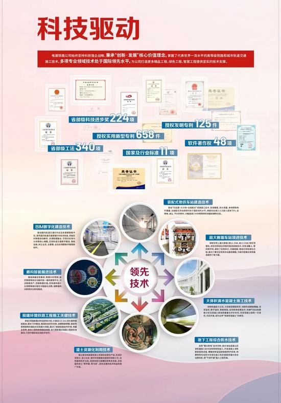 公司举办成立15周年图片展(图10)