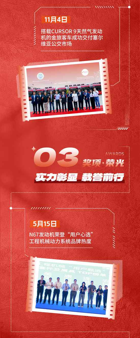 笃行致远 动力前行 | 菲亚特动力科技2025年度回顾(图8)