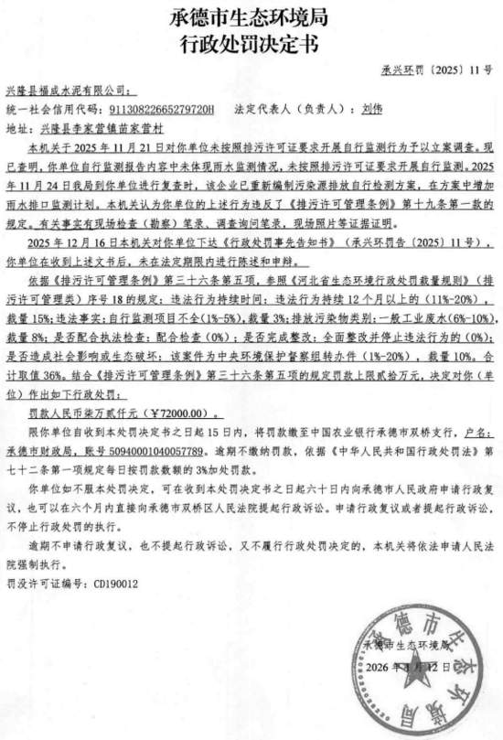 河北兴隆县福成水泥污染和监测违规问题被罚15.2万元(图3)