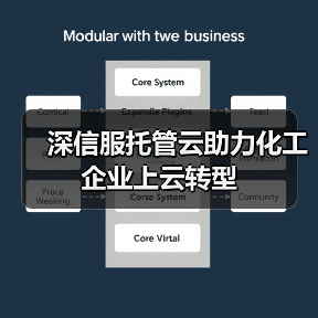 深信服托管云助力化工企业上云转型（图2）