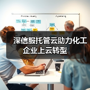 深信服托管云助力化工企业上云转型（图4）