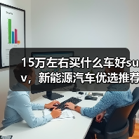 15万左右买什么车好suv,新能源汽车优选推荐(图4) 15万左右买什么车好suv,新能源汽车优选推荐(图4)