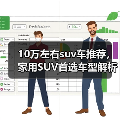 10万左右suv车推荐,家用SUV首选车型解析(图4) 10万左右suv车推荐,家用SUV首选车型解析(图4)