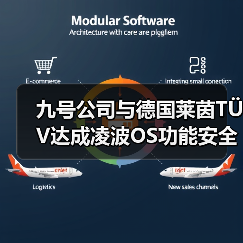 九号公司与德国莱茵TÜV达成凌波OS功能安全合作（图3）