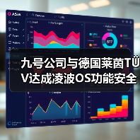 九号公司与德国莱茵TÜV达成凌波OS功能安全合作（图2）