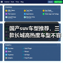 国产suv车型推荐，三款长城高热度车型不容错过（图2）