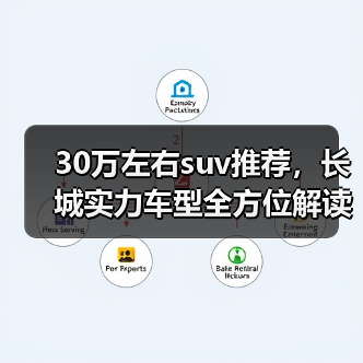 30万左右suv推荐,长城实力车型全方位解读(图4) 30万左右suv推荐,长城实力车型全方位解读(图4)