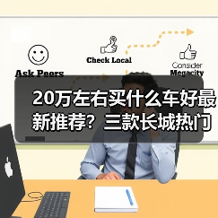20万左右买什么车好最新推荐?三款长城热门车型全解析(图4) 20万左右买什么车好最新推荐?三款长城热门车型全解析(图4)
