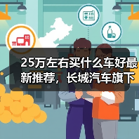 25万左右买什么车好最新推荐,长城汽车旗下这三款车值得闭眼入!(图3) 25万左右买什么车好最新推荐,长城汽车旗下这三款车值得闭眼入!(图3)