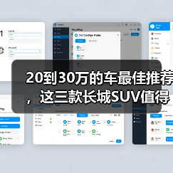 20到30万的车最佳推荐,这三款长城SUV值得关注(图4) 20到30万的车最佳推荐,这三款长城SUV值得关注(图4)