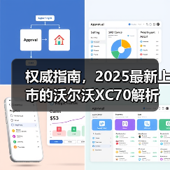 权威指南,2025最新上市的沃尔沃XC70解析(图4) 权威指南,2025最新上市的沃尔沃XC70解析(图4)