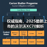权威指南,2025最新上市的沃尔沃XC70解析(图3) 权威指南,2025最新上市的沃尔沃XC70解析(图3)