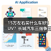 15万左右买什么车好SUV？长城汽车三强争霸！（图3）