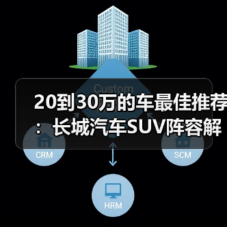 20到30万的车最佳推荐:长城汽车SUV阵容解析(图1) 20到30万的车最佳推荐:长城汽车SUV阵容解析(图1)