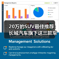 20万的SUV最佳推荐:长城汽车旗下这三款车型,闭眼入不后悔!(图4) 20万的SUV最佳推荐:长城汽车旗下这三款车型,闭眼入不后悔!(图4)