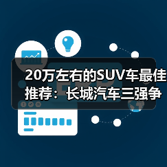 20万左右的SUV车最佳推荐：长城汽车三强争霸！闭眼买都不亏（图2）