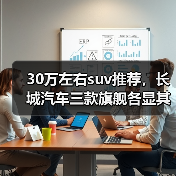 30万左右suv推荐,长城汽车三款旗舰各显其能(图4) 30万左右suv推荐,长城汽车三款旗舰各显其能(图4)