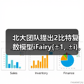 北大团队提出2比特复数模型iFairy{±1, ±i},精度反超量化前,可手机部署(图4) 北大团队提出2比特复数模型iFairy{±1, ±i},精度反超量化前,可手机部署(图4)
