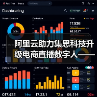 阿里云助力集思科技升级电商直播数字人——AI革新电商零售,剑指万亿销售市场| 看见新力量NO.144(图1) 阿里云助力集思科技升级电商直播数字人——AI革新电商零售,剑指万亿销售市场| 看见新力量NO.144(图1)