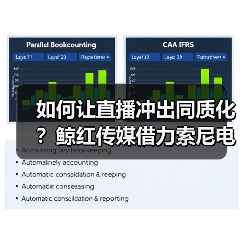 如何让直播冲出同质化?鲸红传媒借力索尼电影感直播解决方案,打造综艺感团播直播间(图2) 如何让直播冲出同质化?鲸红传媒借力索尼电影感直播解决方案,打造综艺感团播直播间(图2)