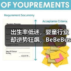 出生率低迷,婴童行业却逆势狂飙,BeBeBus如何做到反向增长?(图4) 出生率低迷,婴童行业却逆势狂飙,BeBeBus如何做到反向增长?(图4)