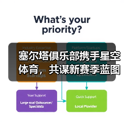 塞尔塔俱乐部携手星空体育,共谋新赛季蓝图(图1) 塞尔塔俱乐部携手星空体育,共谋新赛季蓝图(图1)