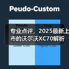 专业点评，2025最新上市的沃尔沃XC70解析（图1）