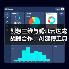 创想三维与腾讯云达成战略合作，AI建模工具再升级（图1）