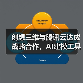 创想三维与腾讯云达成战略合作，AI建模工具再升级（图3）