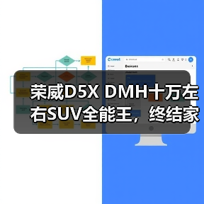 荣威D5X DMH十万左右SUV全能王，终结家庭用车难题（图4）